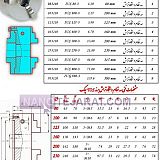 سه نظام دستگاه تراش 250 تولز چک سه نظام دستگاه تراش 250 تولز چک
